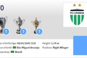 九游官网-博主：铜梁龙敲定边锋外援，爱沙尼亚联赛球员若昂·佩德罗将加盟